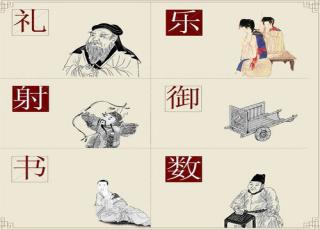 古代教育中的“六艺”是什么