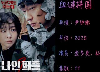 《血谜拼图》：犯罪侧写师的惊险博弈