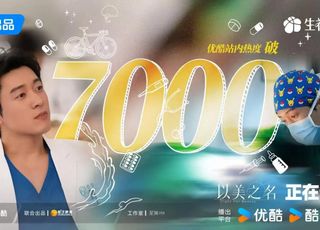 《以美之名》陆子游：事业上的助力与自我价值实现